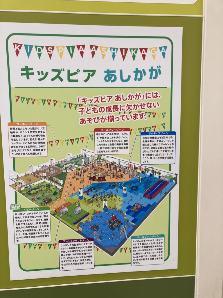 キッズピアあしかがの現地写真